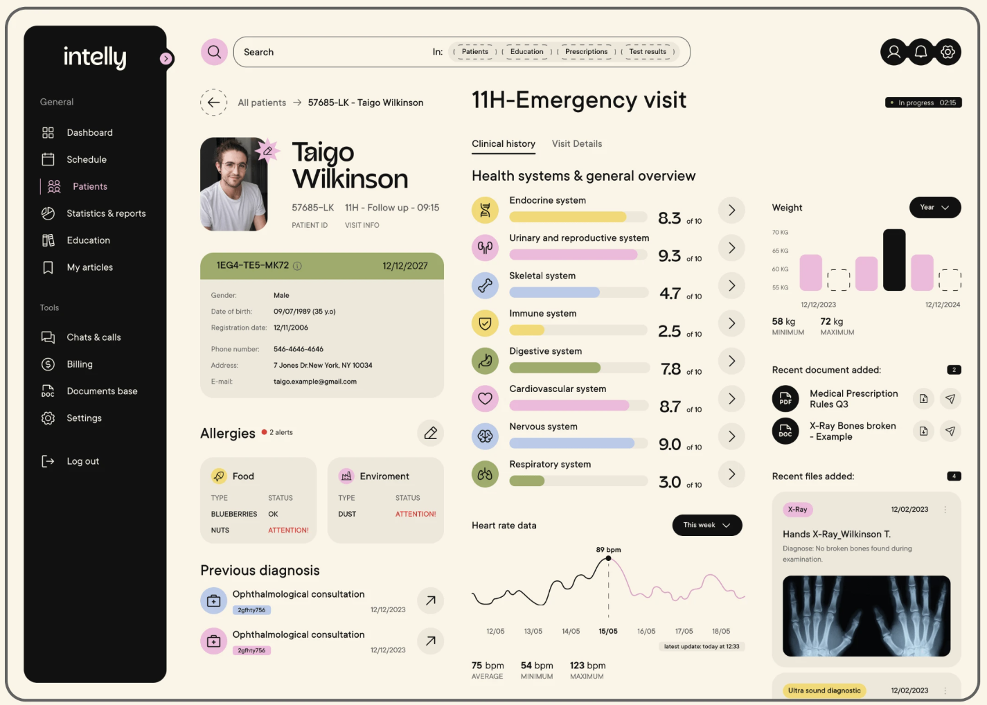 healthcare user experience